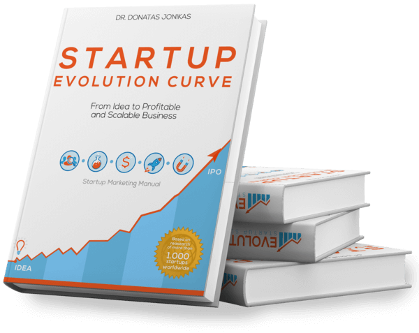 Startup Evolution Curve gallery image
