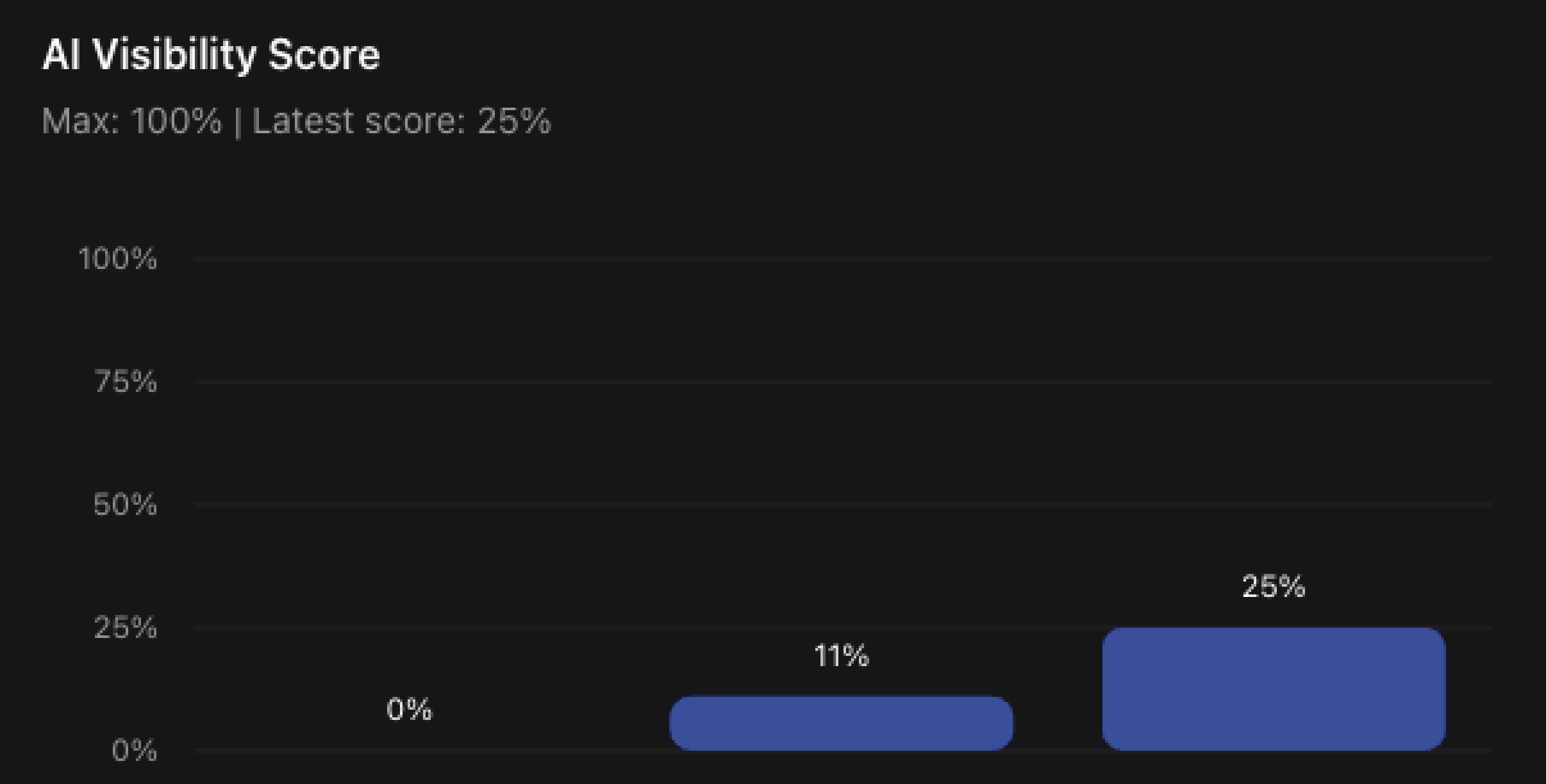 Citewave gallery image