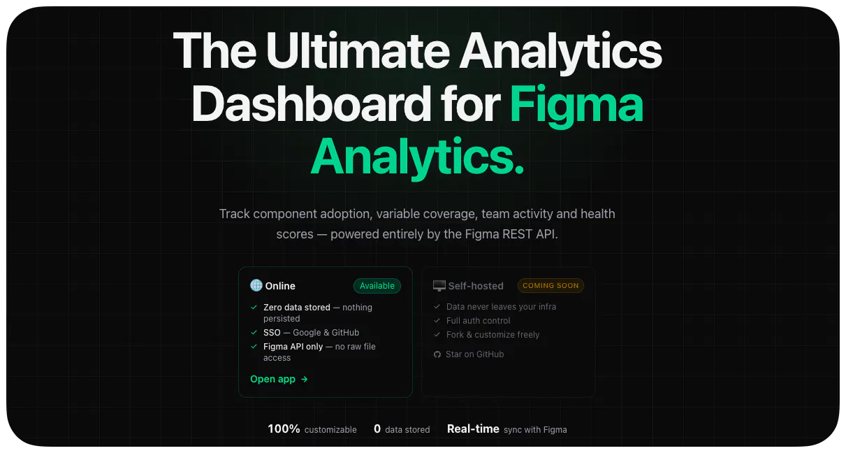 Figlytics 项目横幅