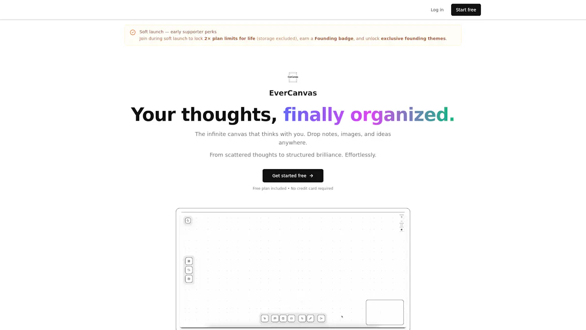 EverCanvas