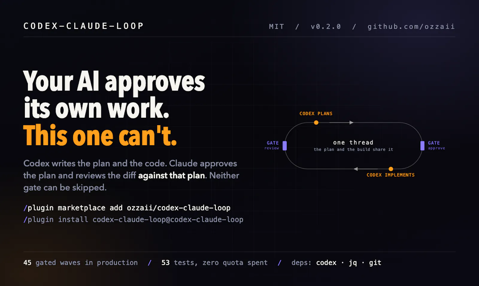 codex-claude-loop screenshot 2