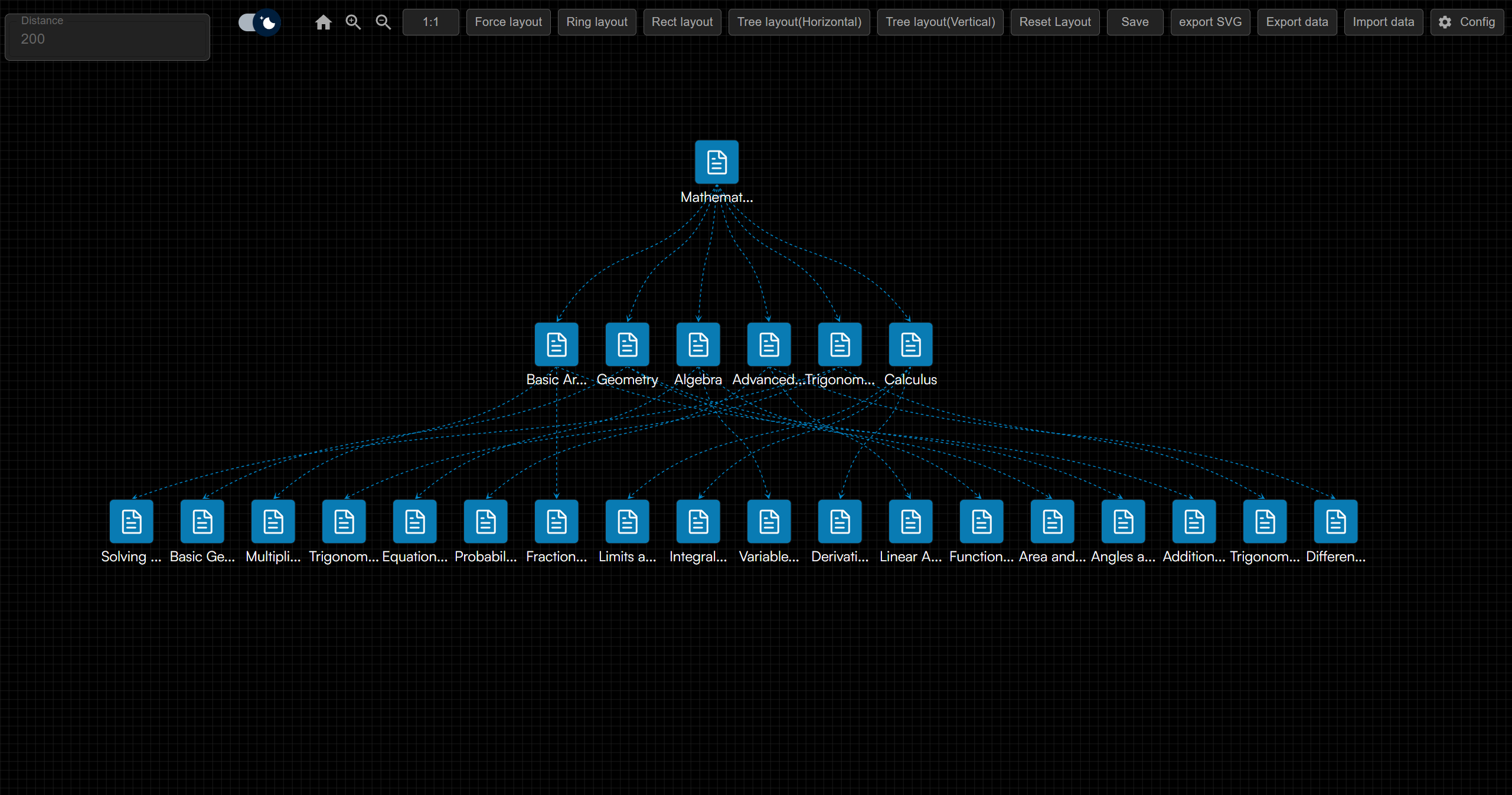 Addgraph - Una herramienta que gráfica diagraman y visualización de datos. media 2