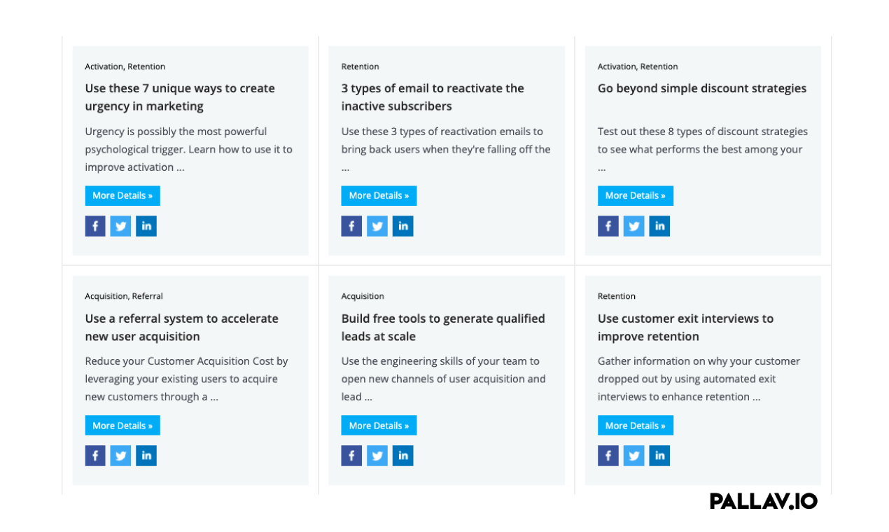 Library of Marketing Strategies gallery image