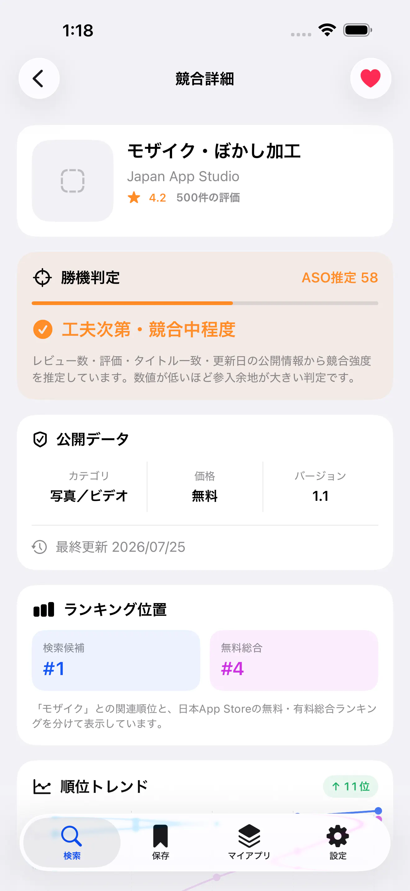 ASO Japan gallery image