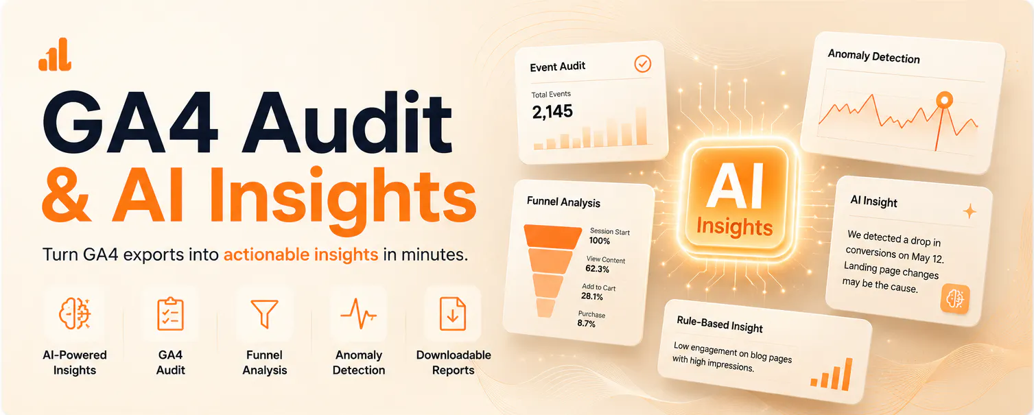 GA4 Audit & AI Insights gallery image