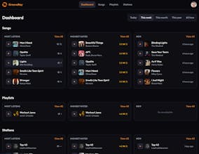 GrooveRay gallery image