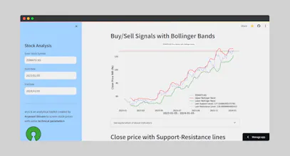 Arys analysis gallery image