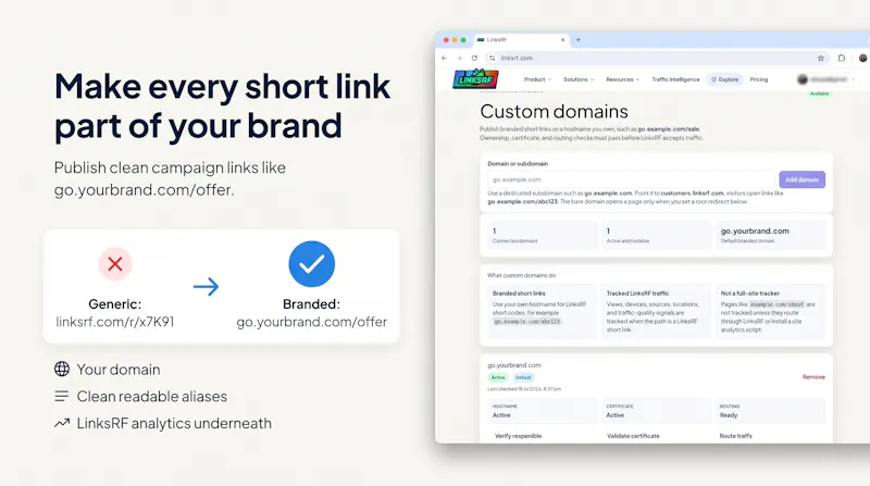 LinksRF screenshot 3