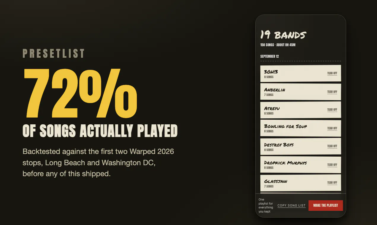 Presetlist screenshot 6