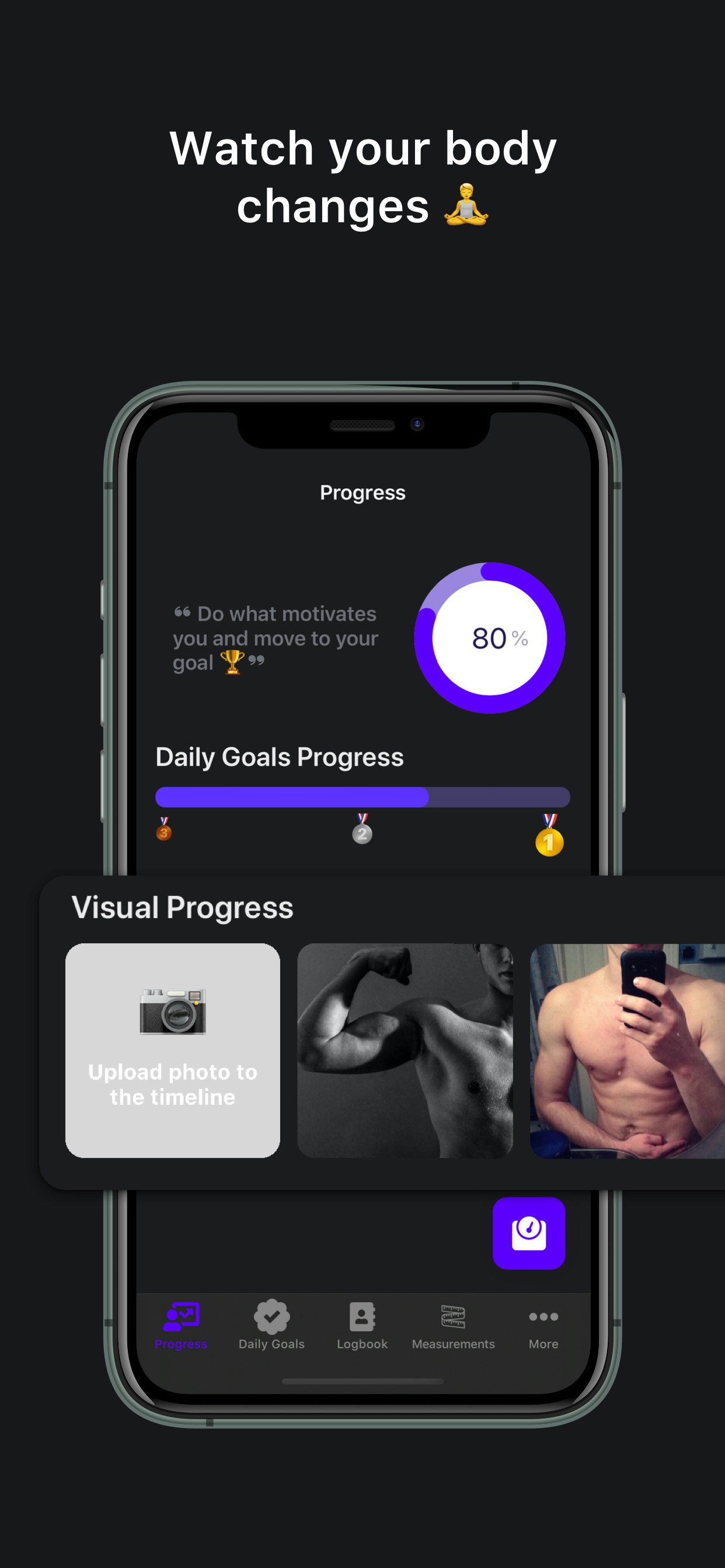 Body & Weight gallery image