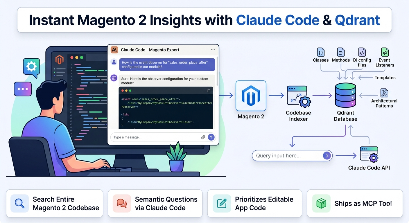 GitHub gallery image