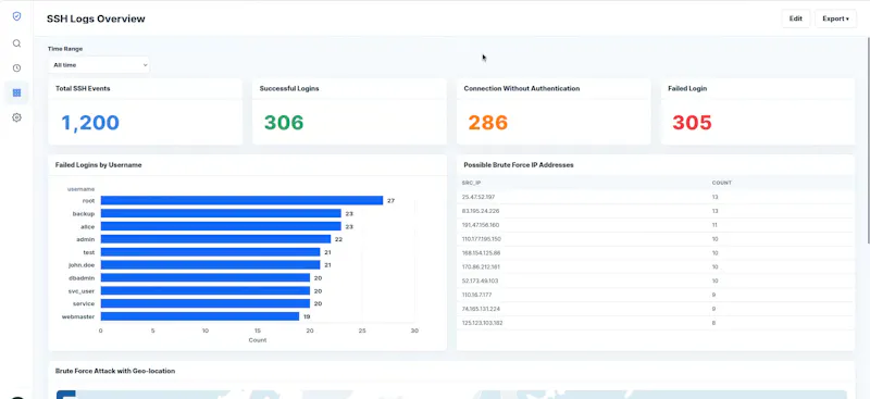 Shieldlix screenshot 2