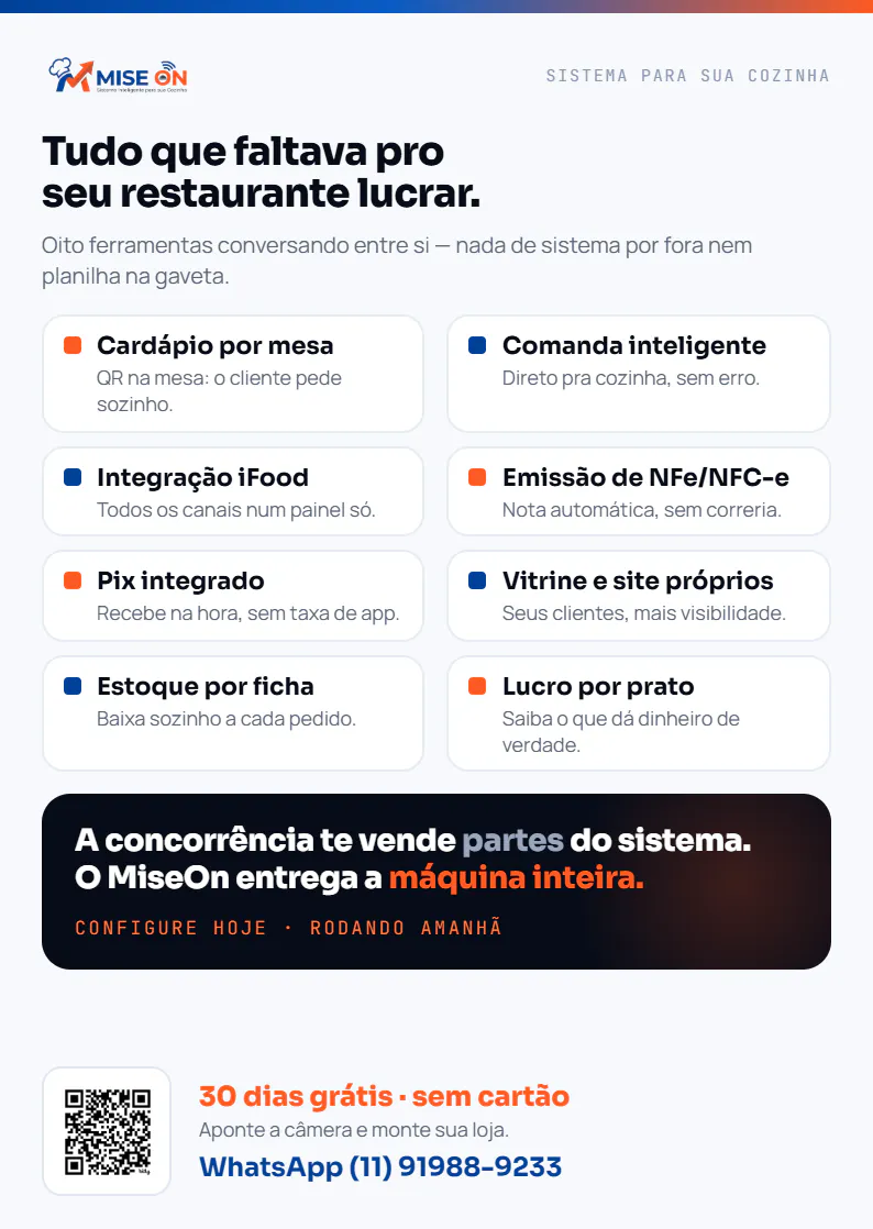 MiseOn Sistema Inteligente para Cozinhas gallery image