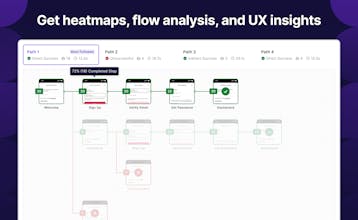 Behavr gallery image