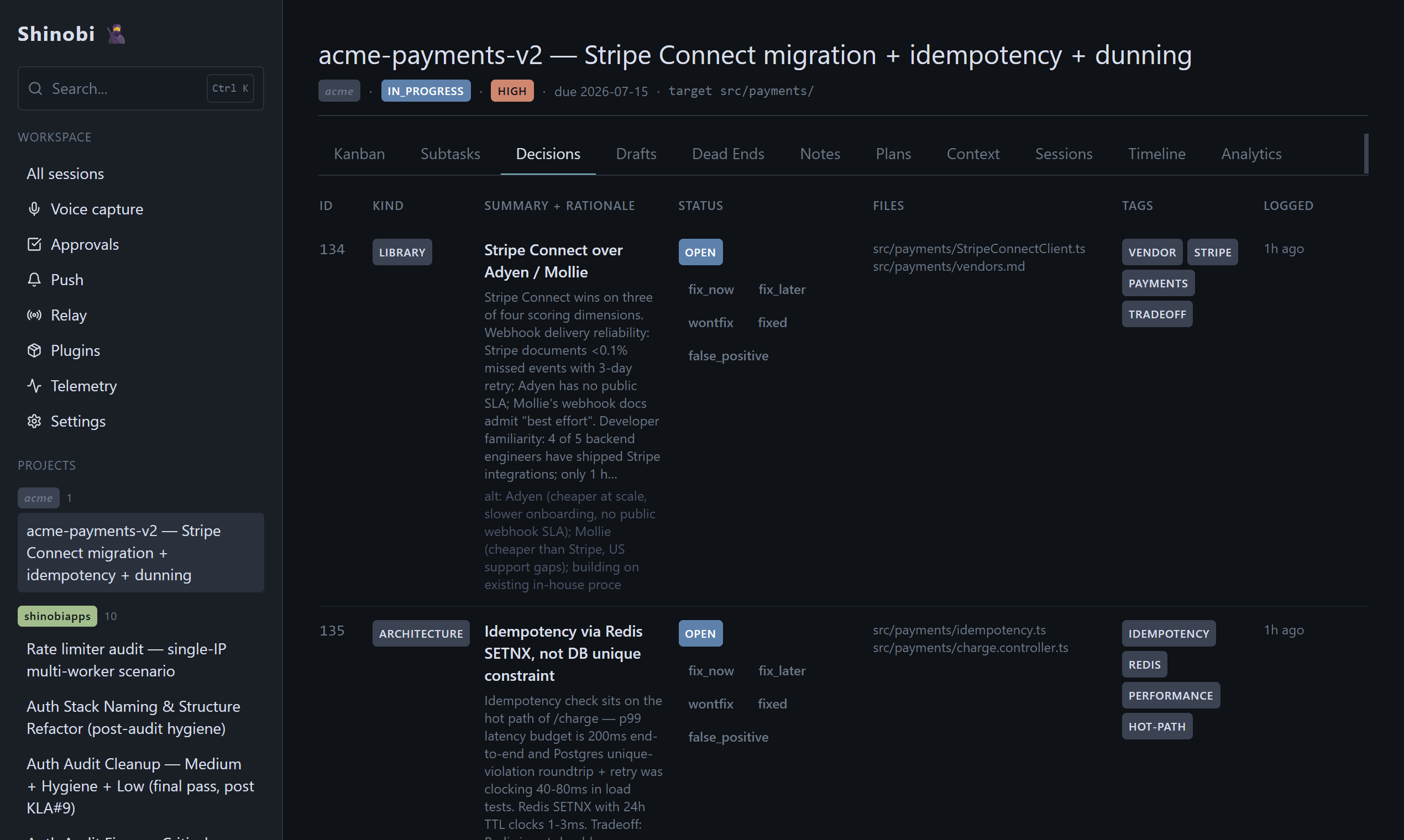 Shinobi gallery image