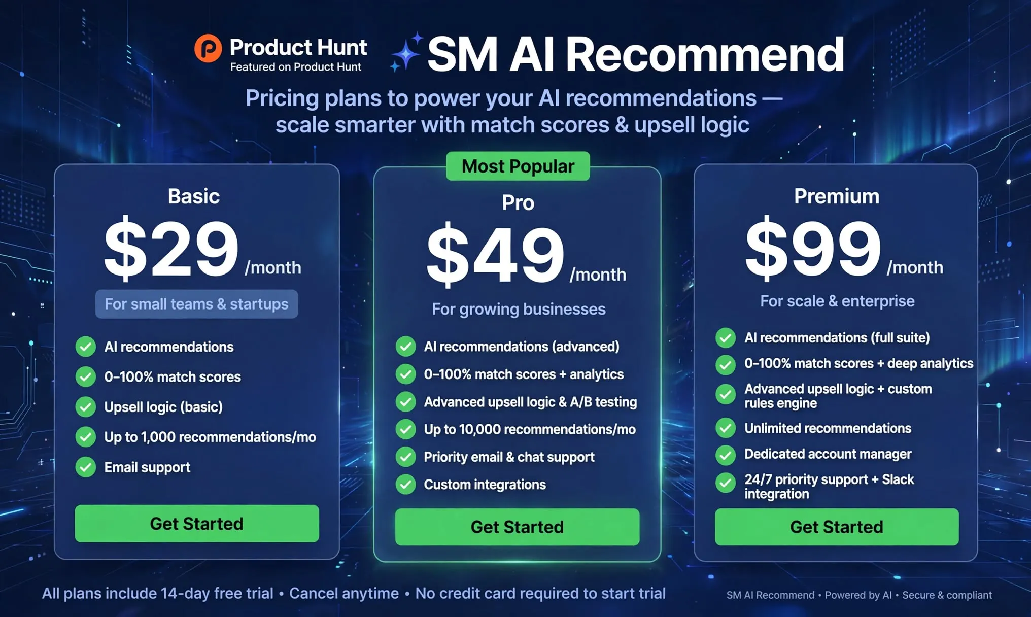 SM AI Recommend gallery image