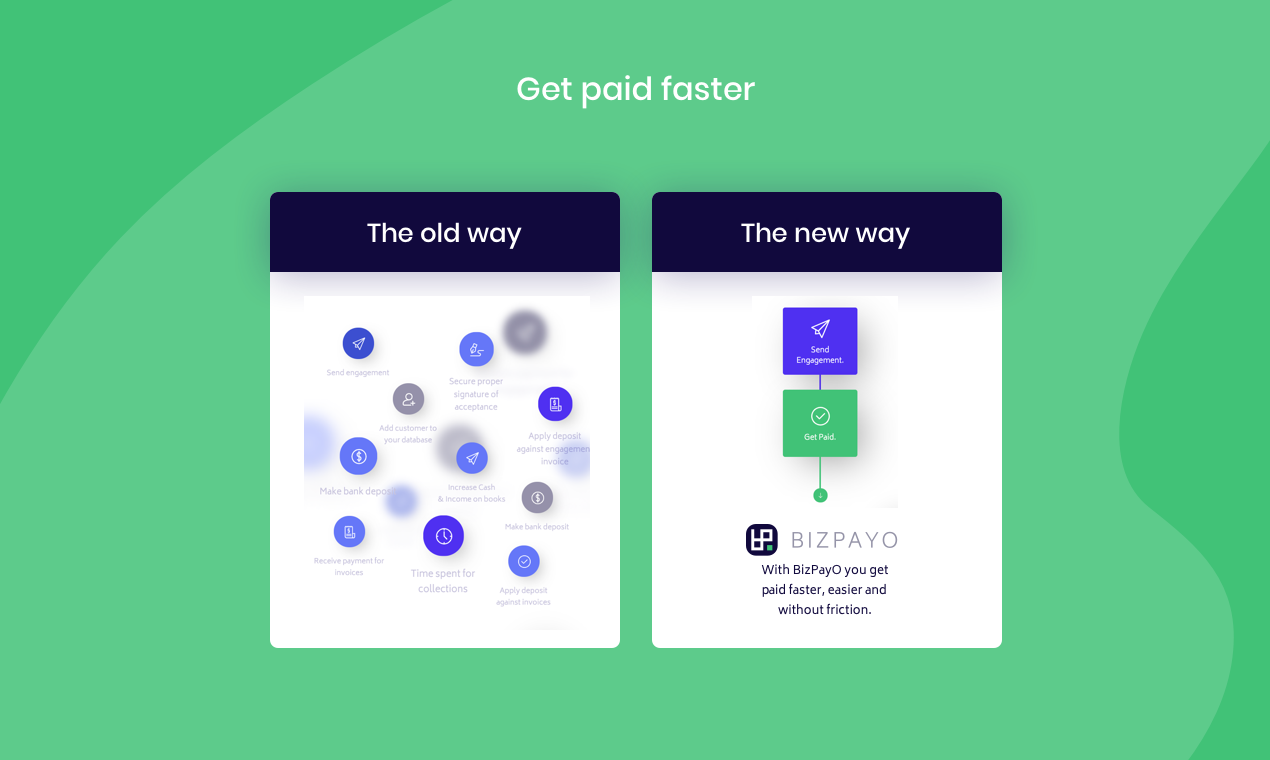 BizPayO gallery image