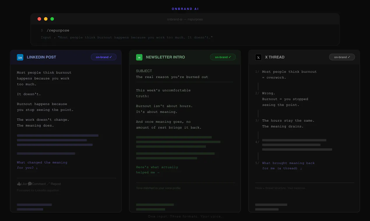OnBrand AI gallery image