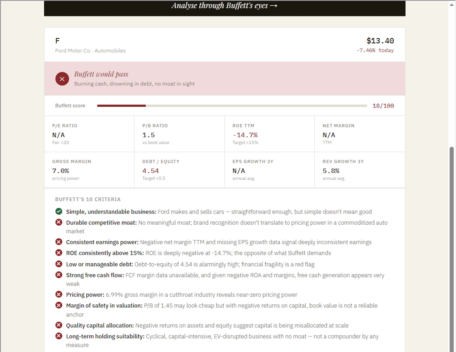 The Buffett Screen screenshot 2