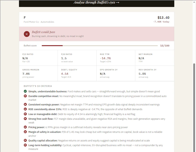 The Buffett Screen screenshot 2