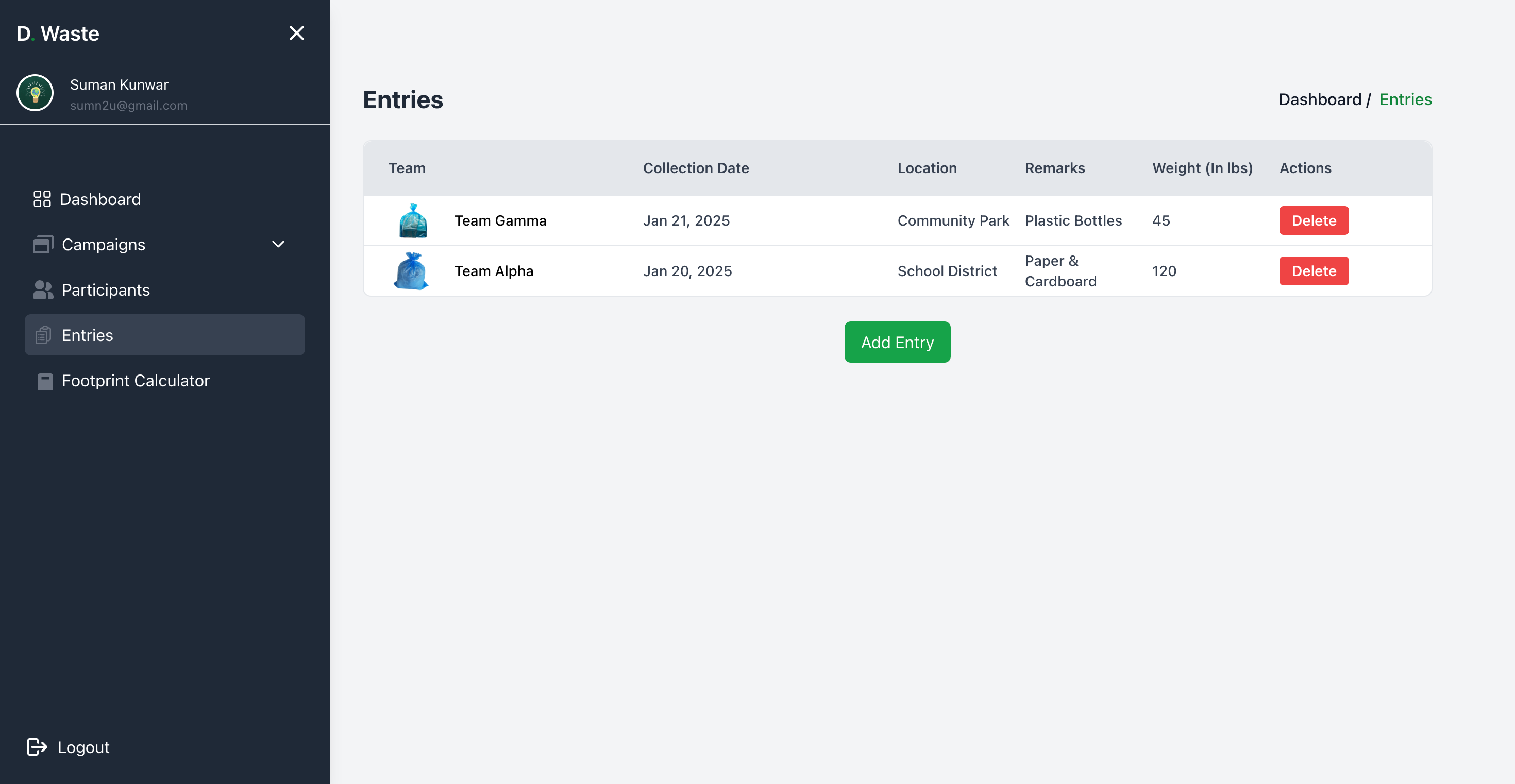 D.Waste: Simplifying Recycling with AI media 9