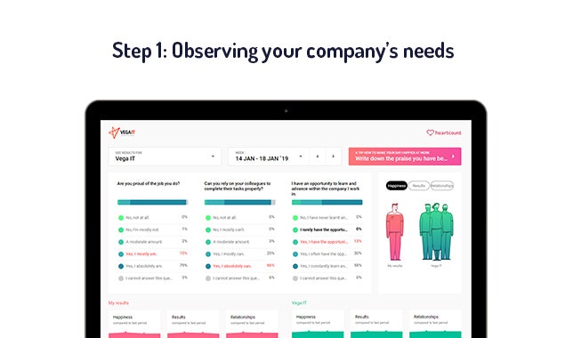 Heartcount gallery image