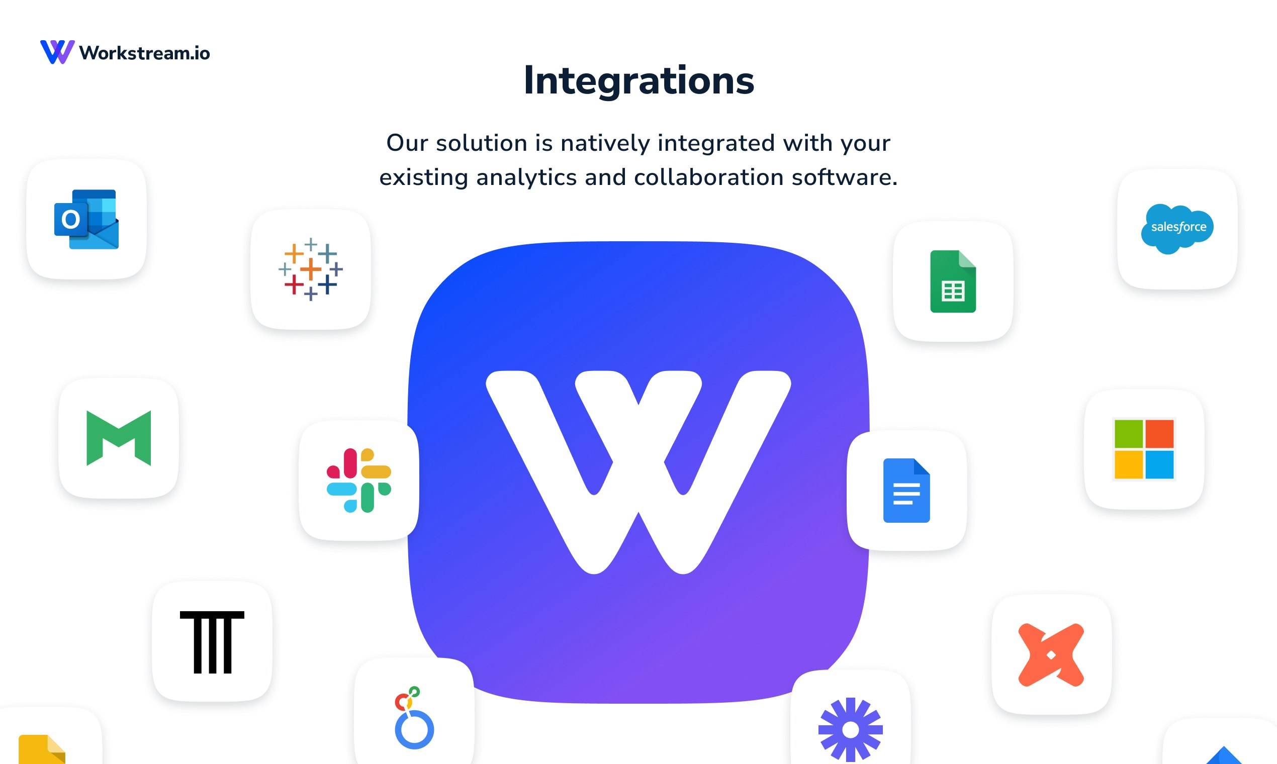 Workstream.io - हमारे एनालिटिक्स हब में डेटा एसेट्स और वर्कफ़्लोज़ को समेकित करें मीडिया 4