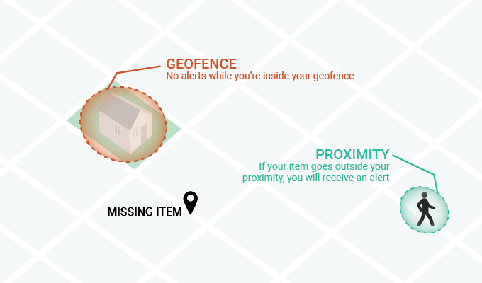 Stack Trackers gallery image