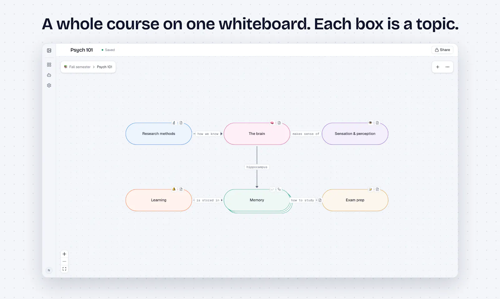 Subcanvas screenshot 8