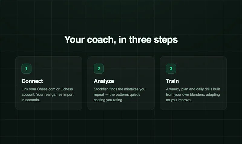 AI chesscoach screenshot 2