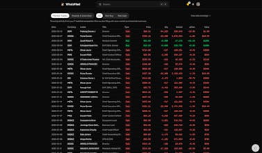 WhatsFiled gallery image