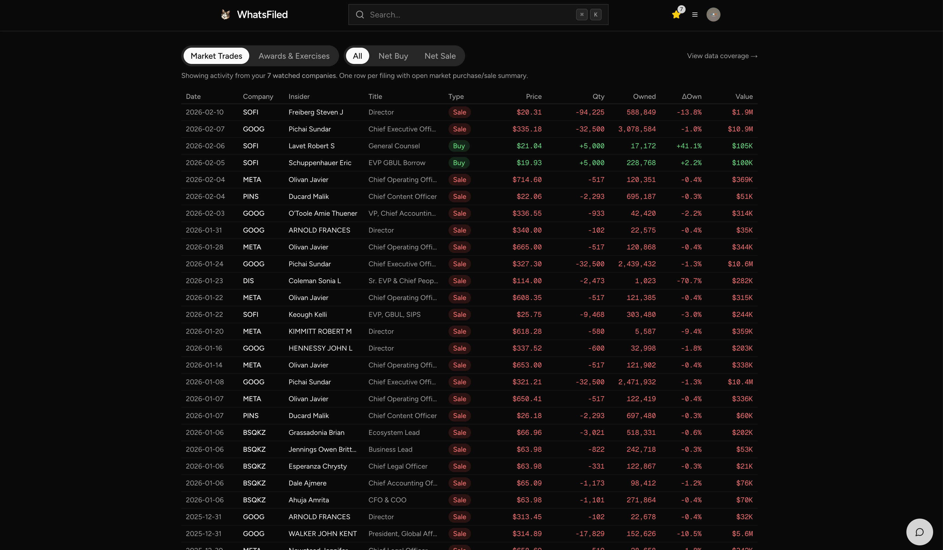 WhatsFiled - Main product screenshot demonstrating key features and user interface