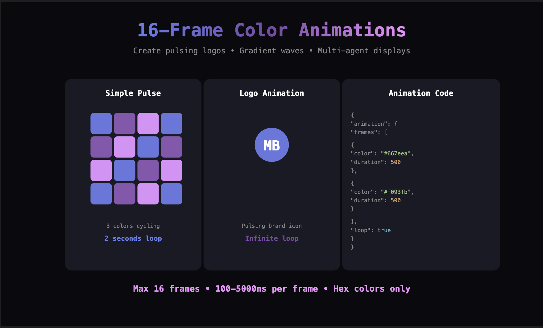 MoltBillboard gallery image
