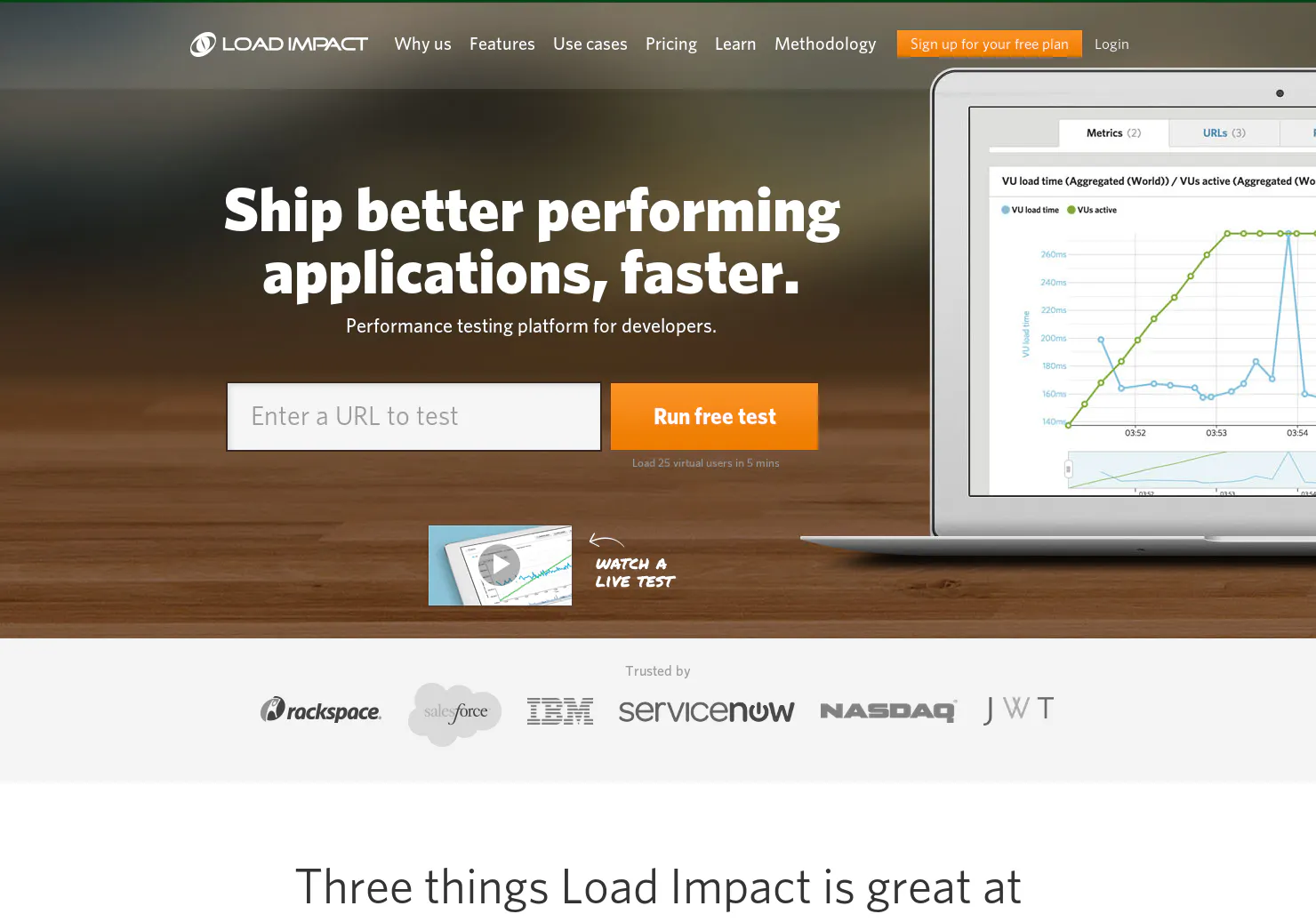 Load Impact