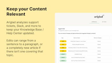 Ariglad gallery image