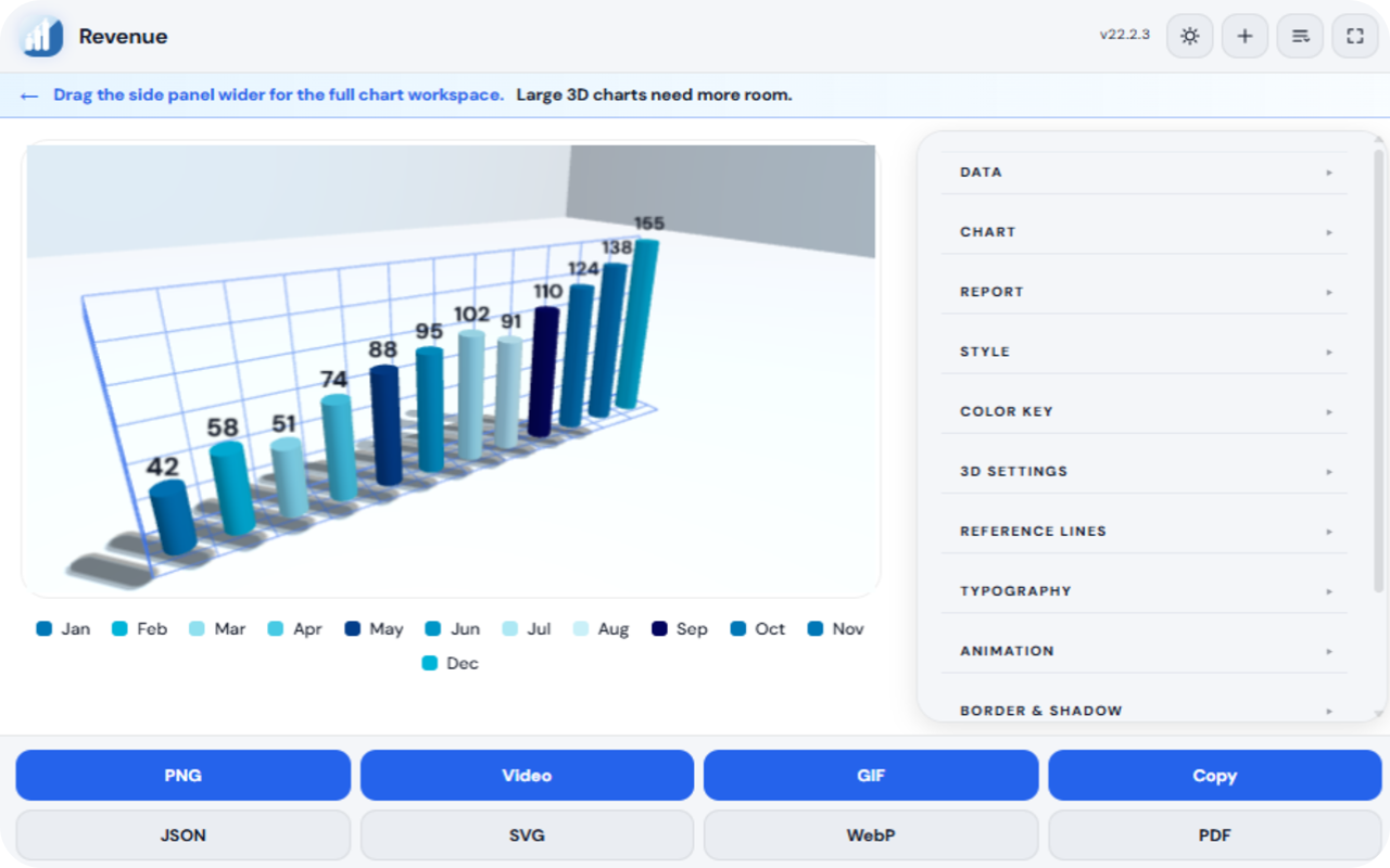 Easy ChartFlow gallery image