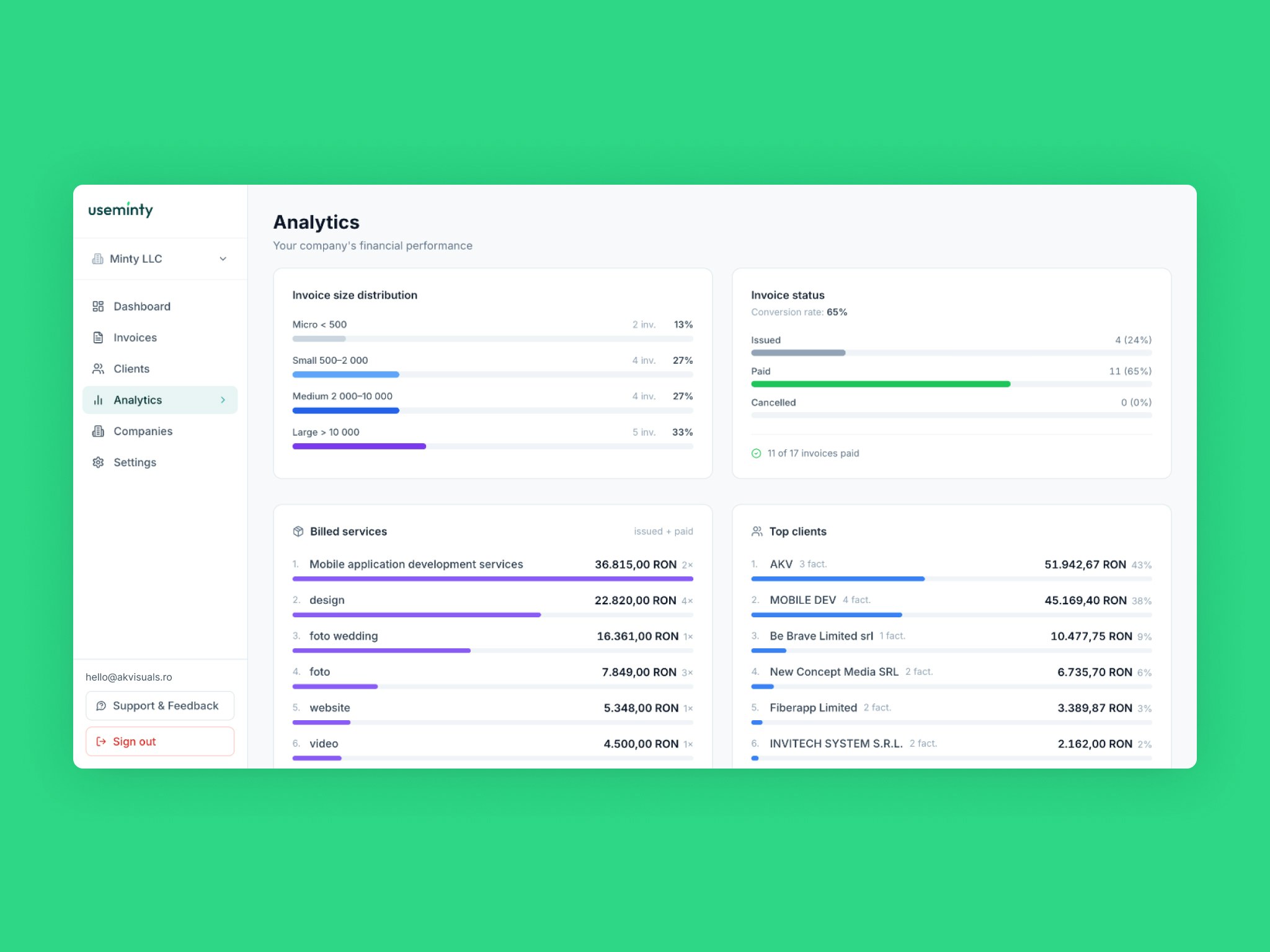 Useminty.app gallery image