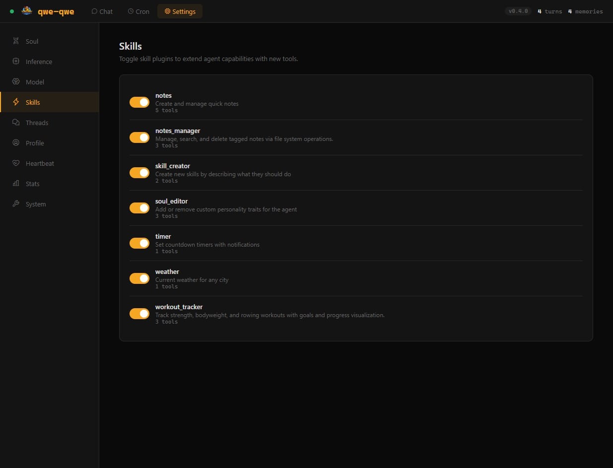 Qwe-Qwe gallery image