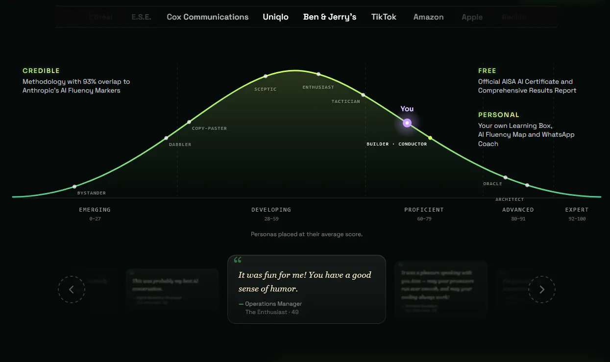 AISA Score™ - The AI Fluency Assessment gallery image