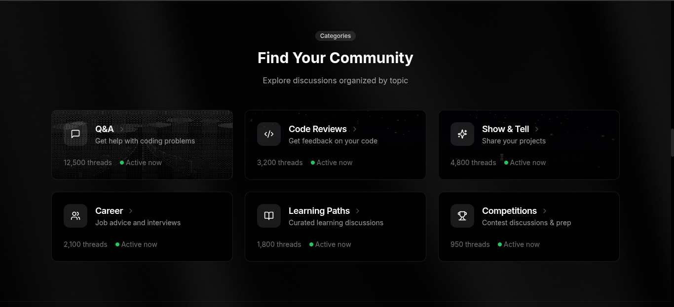 CodePlanet gallery image
