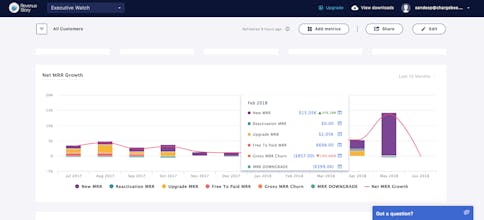 RevenueStory gallery image