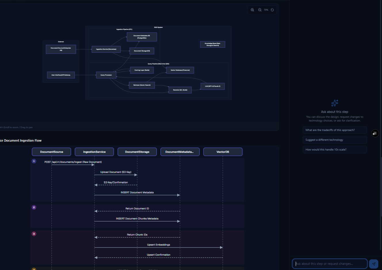 SysDesAi gallery image