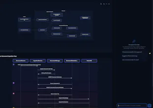 SysDesAi gallery image