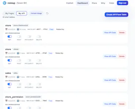 miniup.io gallery image