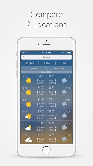 MORECAST gallery image