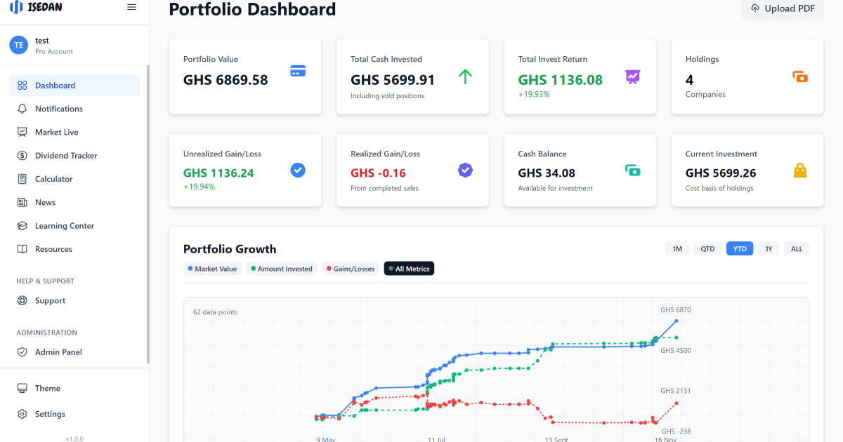 ISEDAN - Main product screenshot demonstrating key features and user interface
