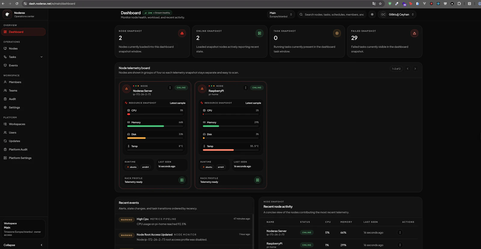 Noderax — Infrastructure Control Plane screenshot 2