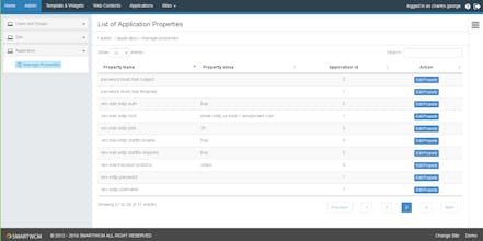 Smartwcm gallery image