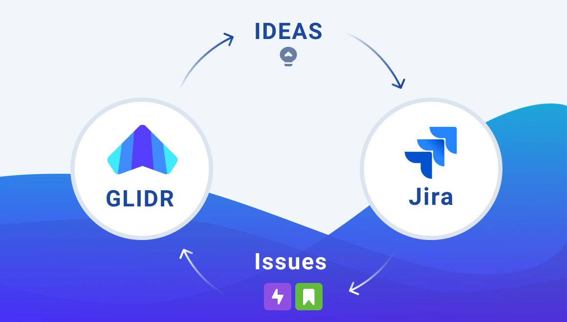 GLIDR <> Jira two-way integration gallery image