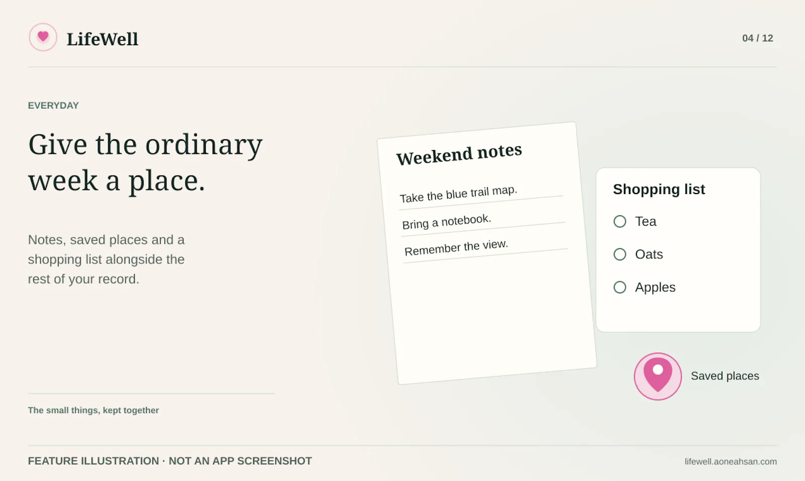 LifeWell screenshot 4